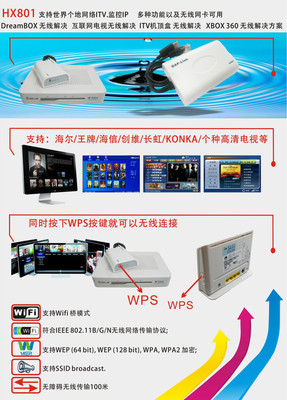 華訊通達科技 hx801萬能無線網(wǎng)卡，電信ITV機頂盒專用解決方案